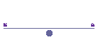 Curso De Prostodoncia